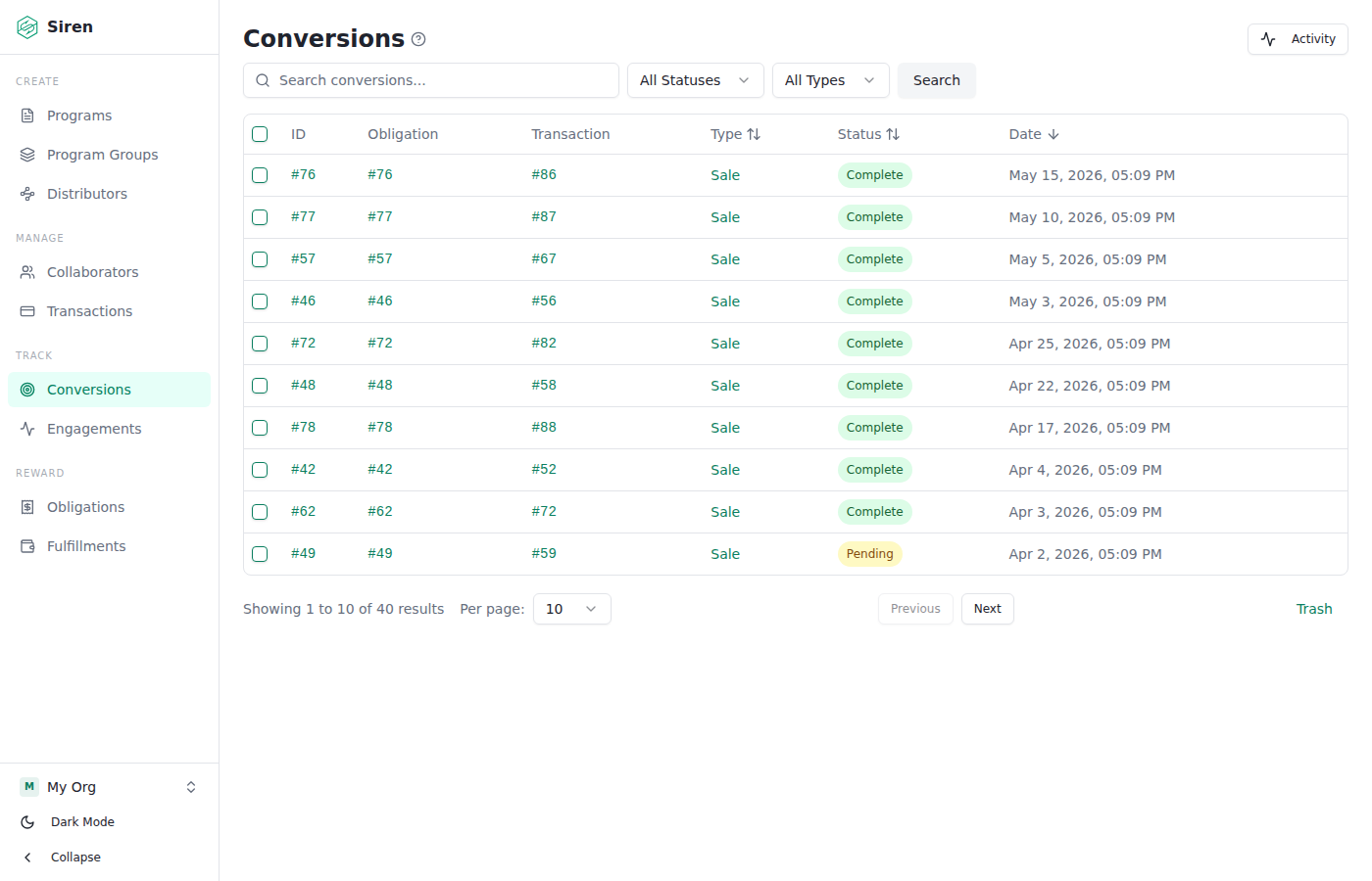 best woocommerce Affiliate plugins dashboard showing clicks referrals commissions and payout status